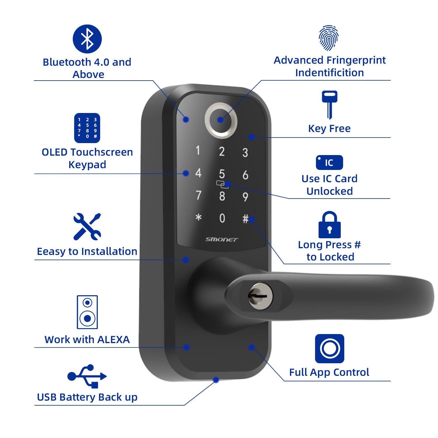 The Ultimate Guide on Selecting the Best Smart Locks for Home