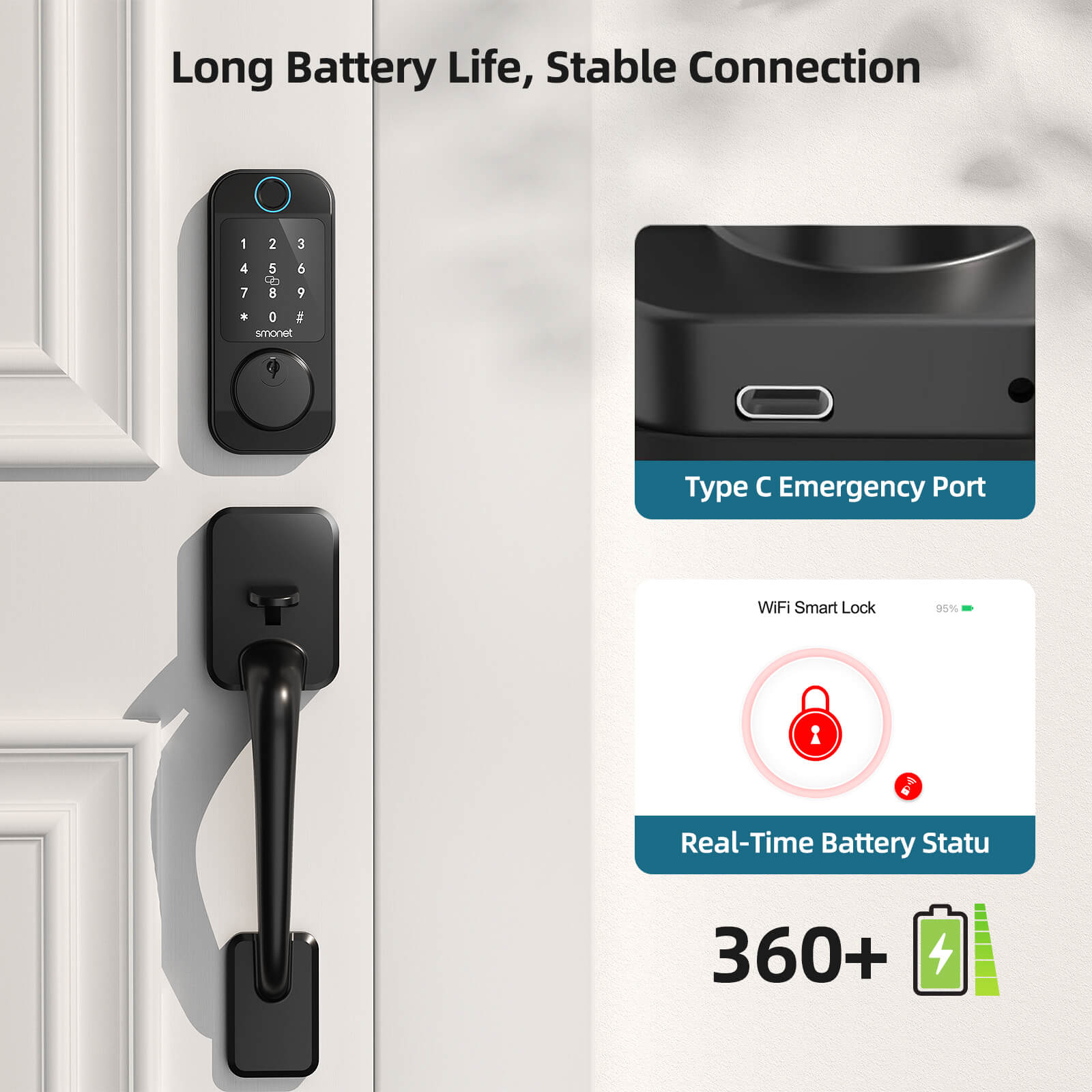 SMONET M6 WiFi Front Door Lock Set