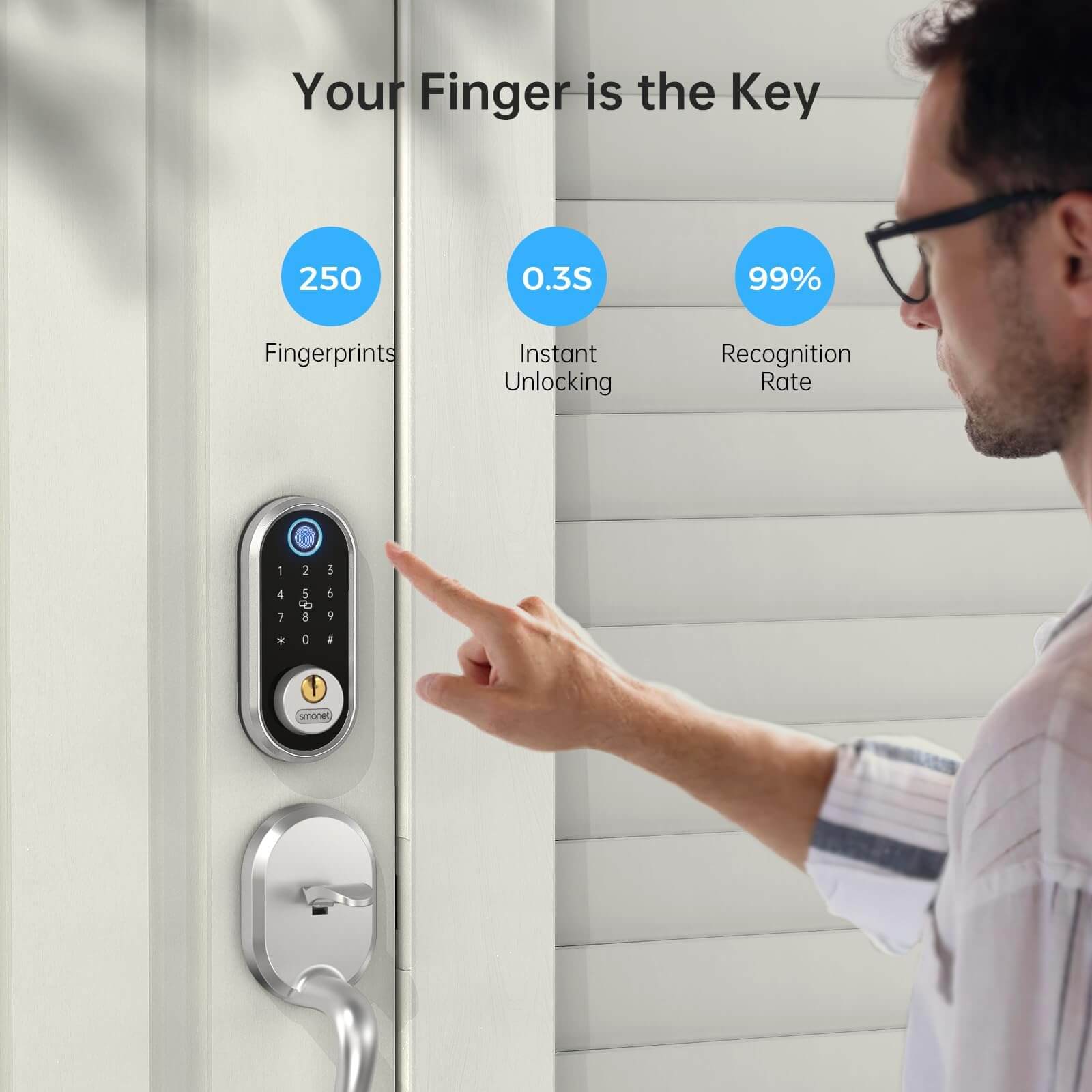 Smart_Deadbolt_SMONET_Y1_Smart_loimage_3