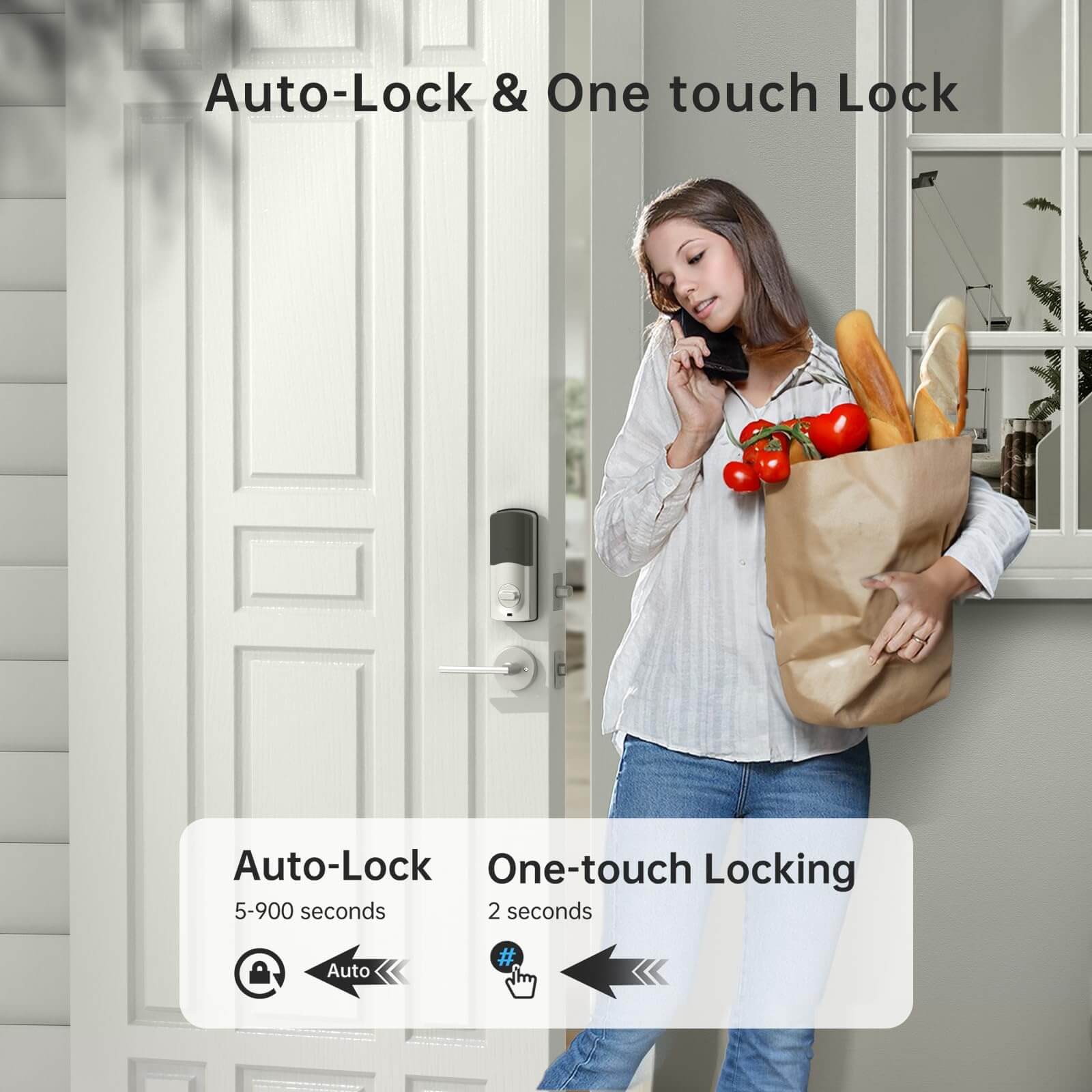Smart_Deadbolt_SMONET_Y1_Smart_loimage_7