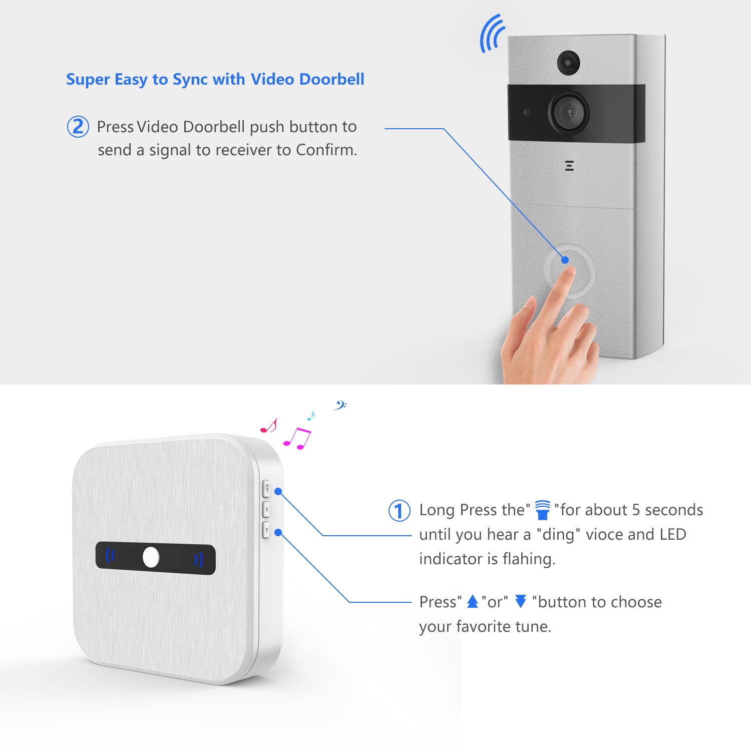 SMONET Video Doorbell & Smart Hub, Super Easy to Sync with Video Doorbell