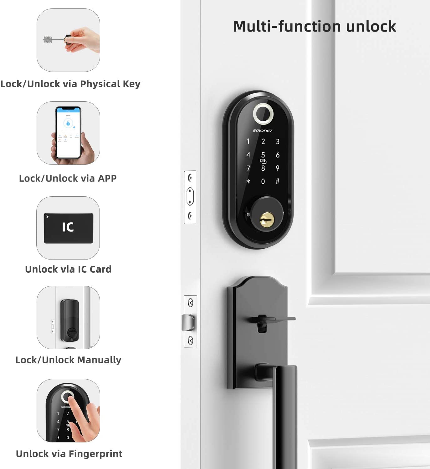 Top 7 Benefits of Smart Home Door Lock Over Traditional Door Lock You Don’t Want to Miss