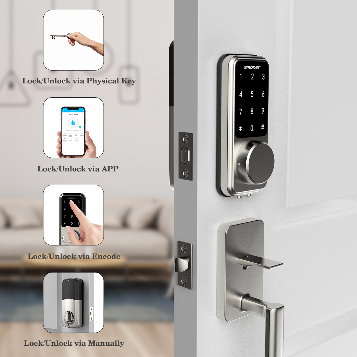 Mastercard Lock System Design What is Smart Lock and How Does it Work?