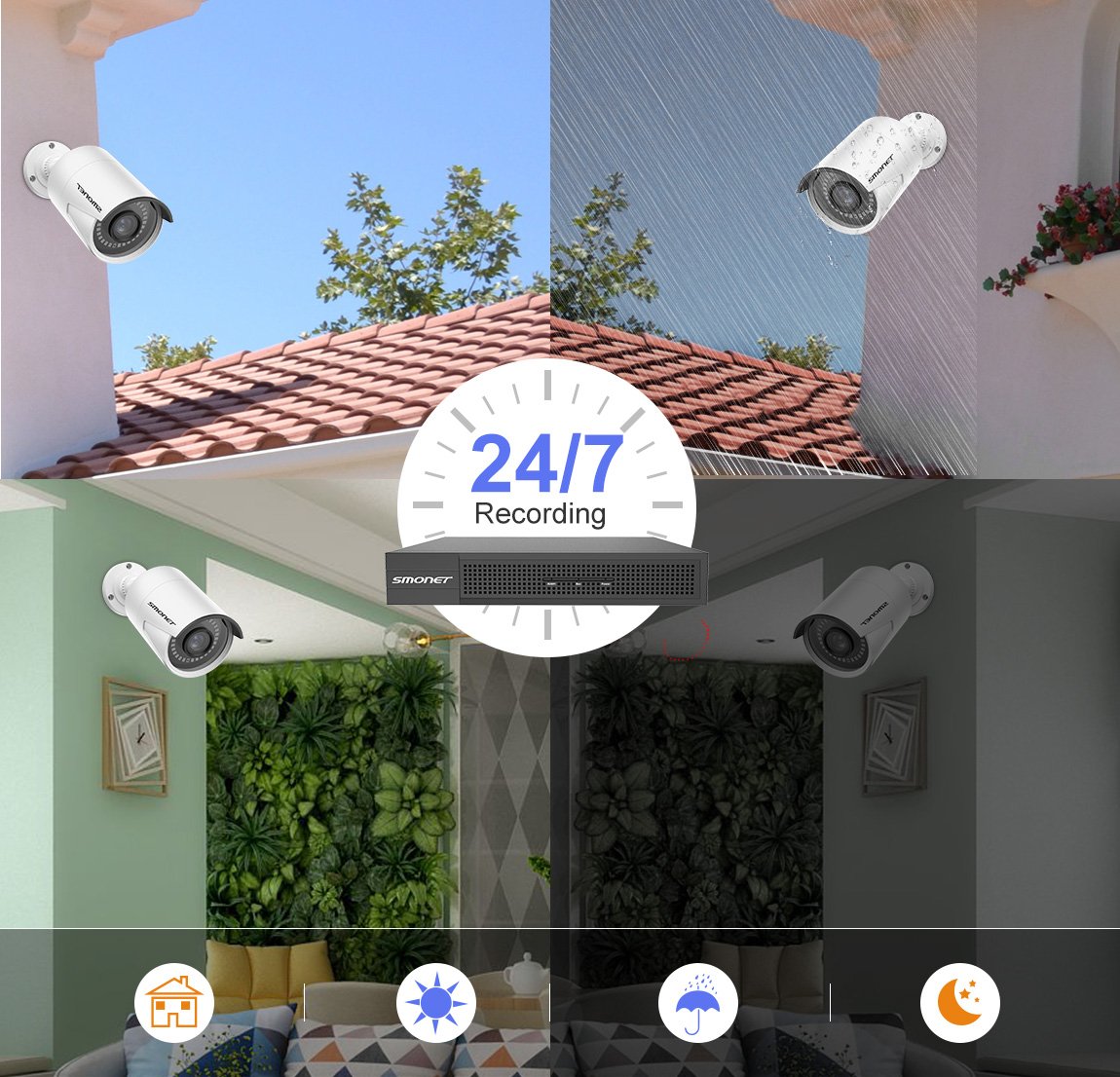 4 Benefits You Can Get from Smonet Security Camera System