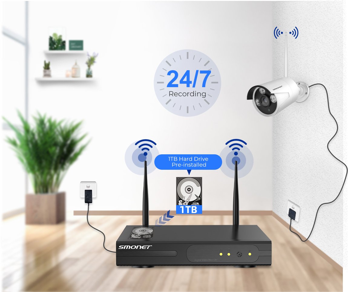 Choose The Best Places to Install Home Security Camera System