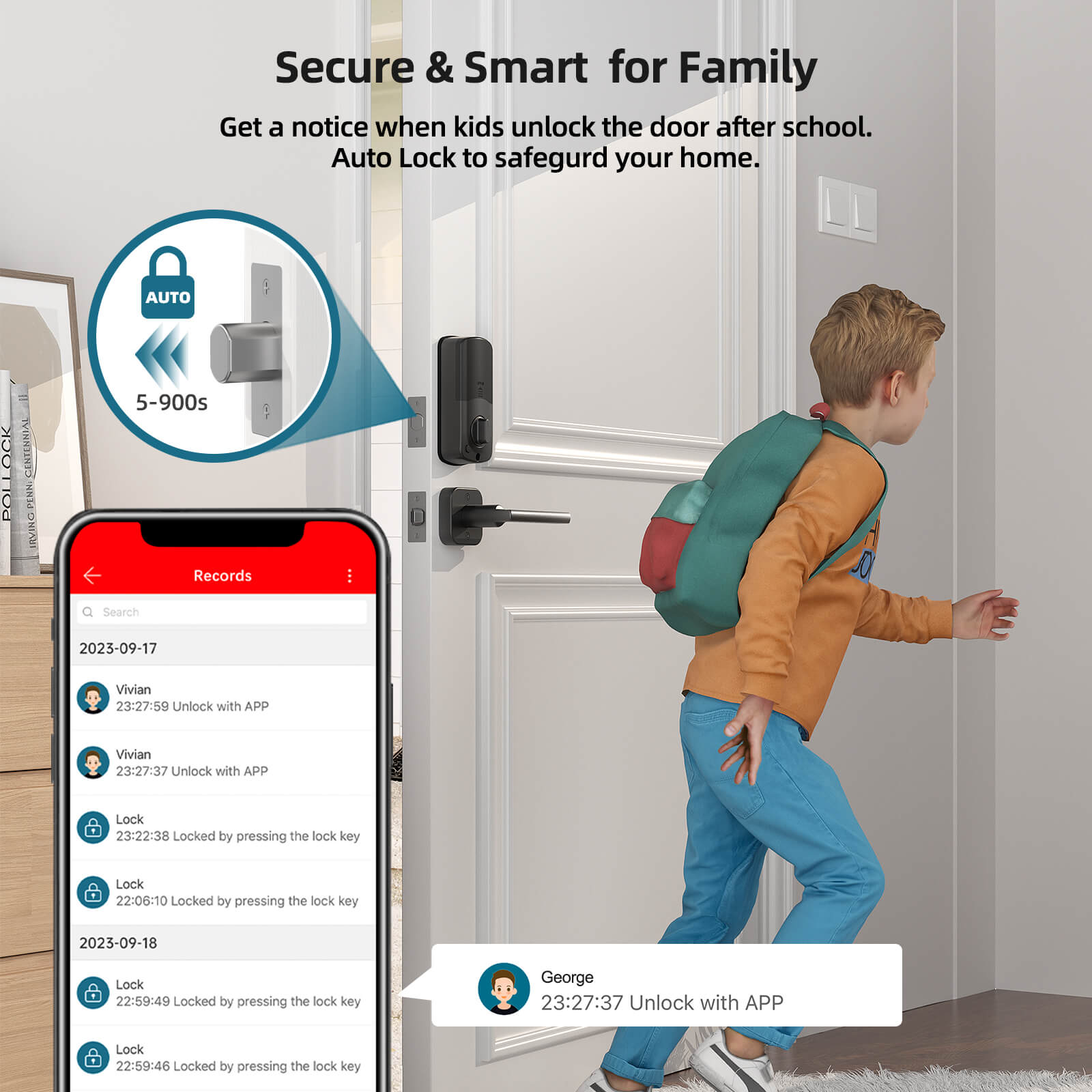 SMONET M6 Keyless Entry Door Lock Handleset