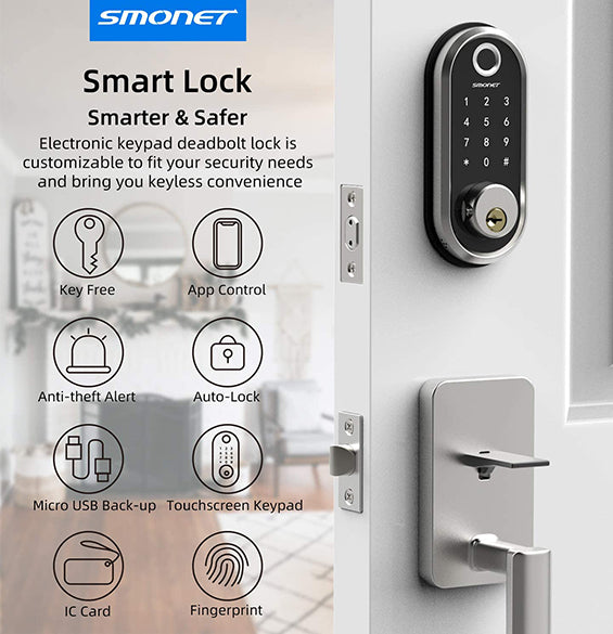 SMONET Y1-BF Smart Lock Silver Features